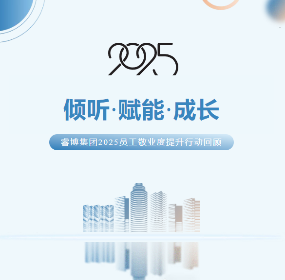 倾听·赋能·成长 | 睿博集团2025员工敬业度提升行动回顾